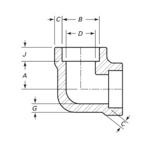 Kovano koljeno s navojem od 90 stupnjeva